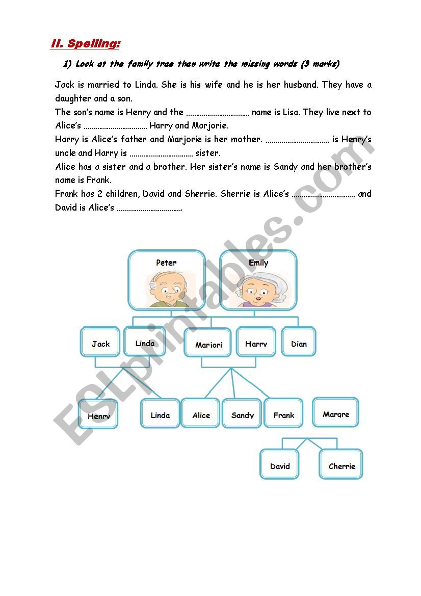 family exercice worksheet