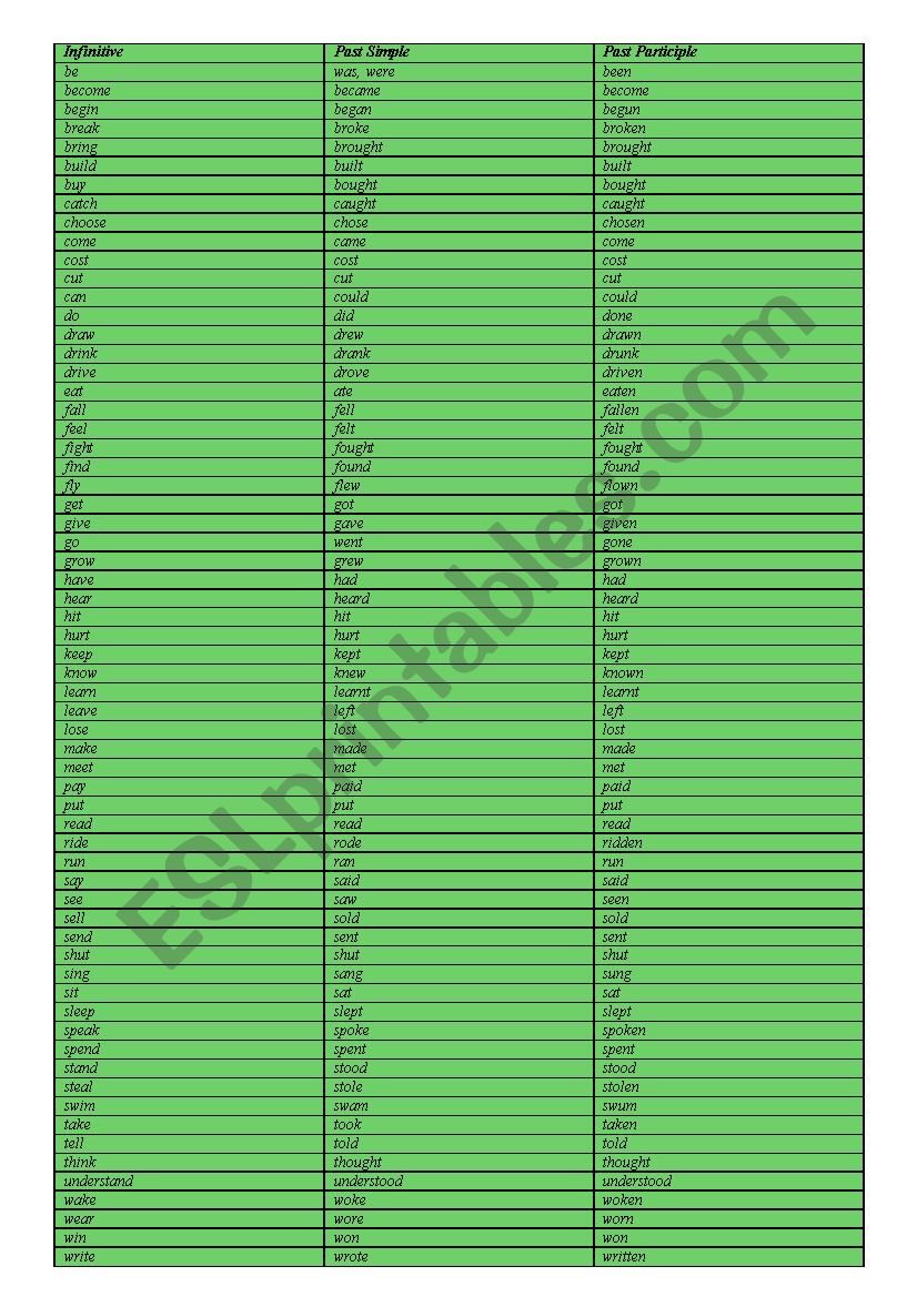 irregular verbs table and wordsearch