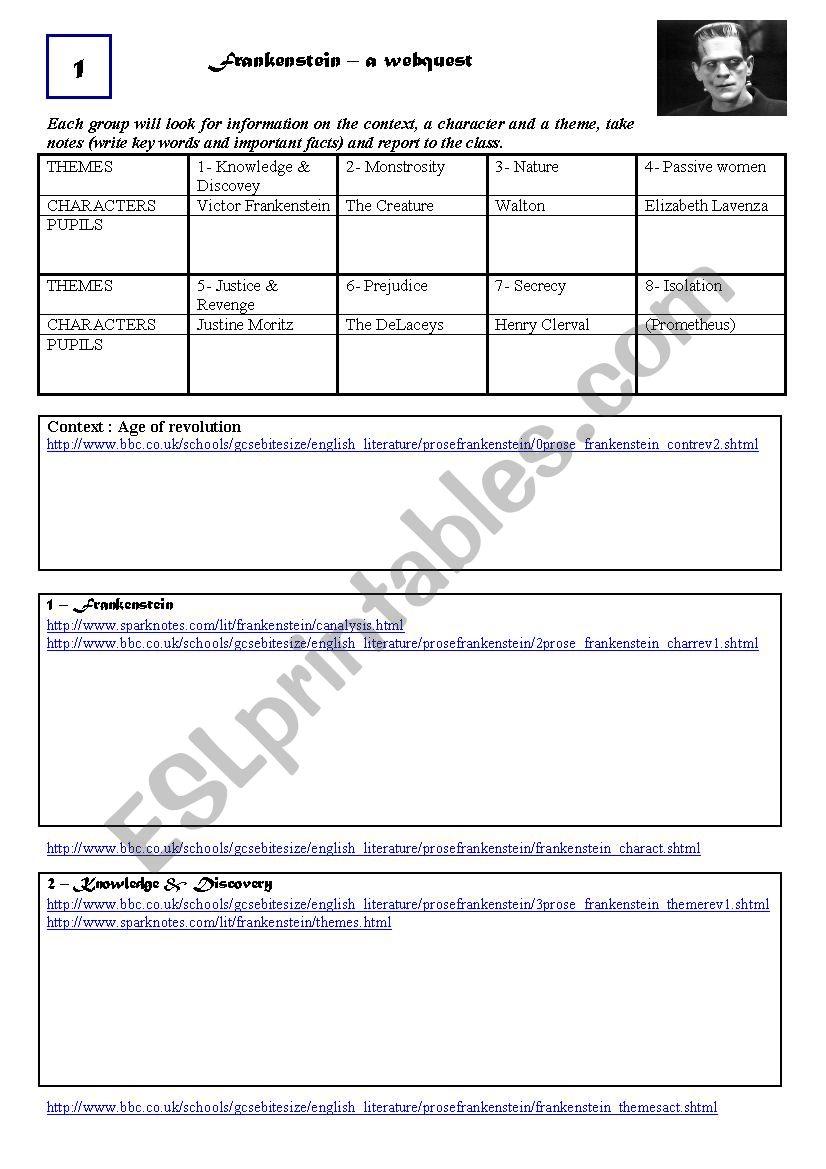 Frankenstein - a webquest worksheet