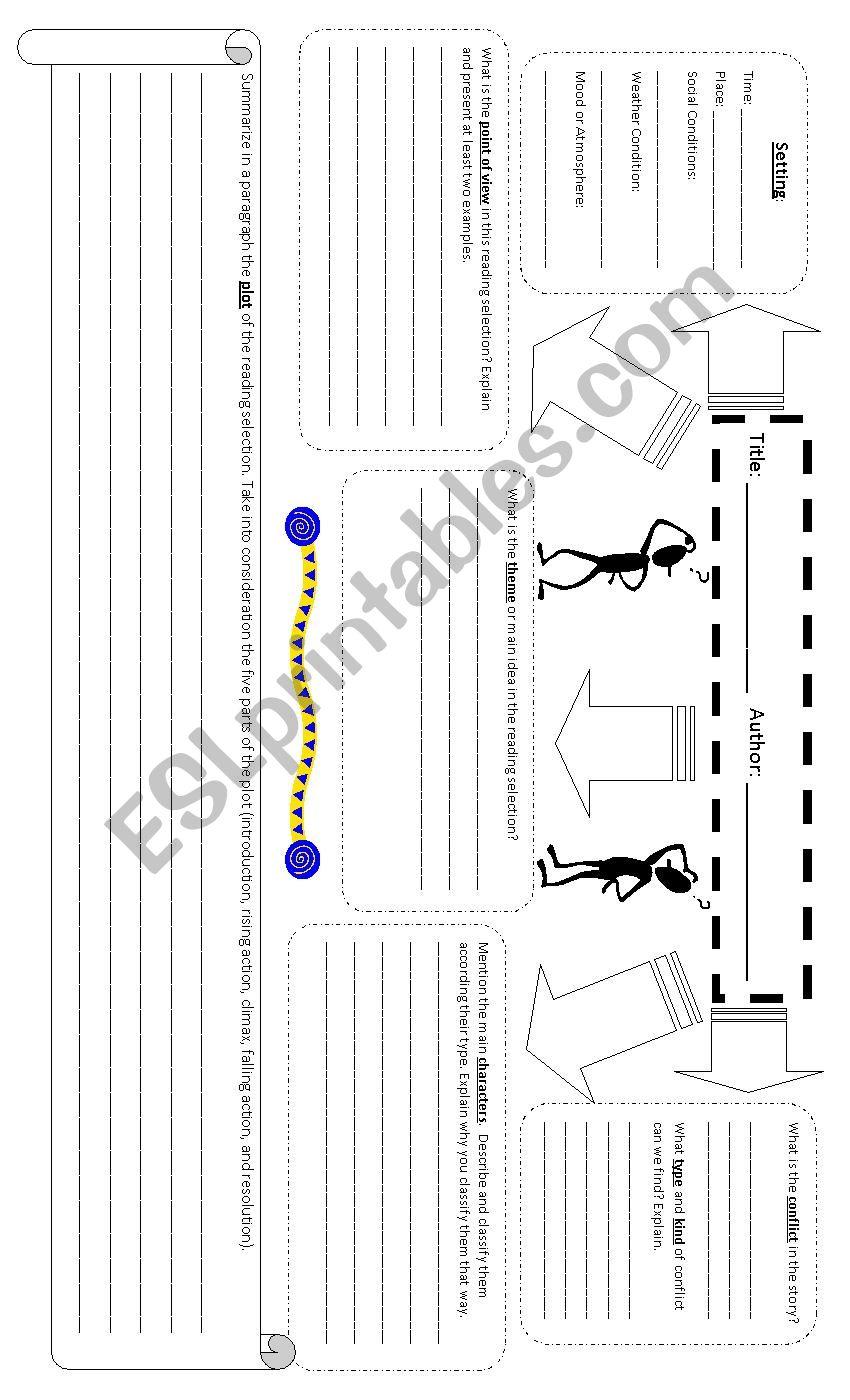 Elements of a Story worksheet