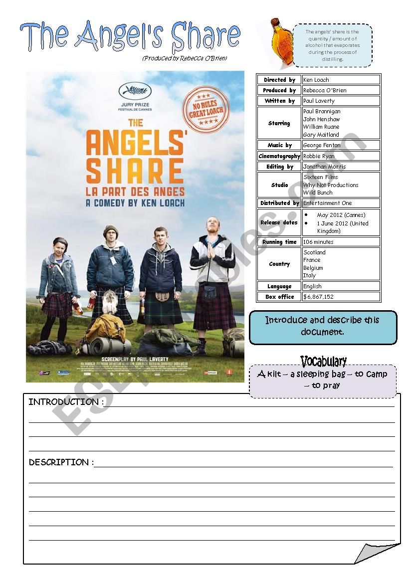 The AngelsÂ´Share worksheet