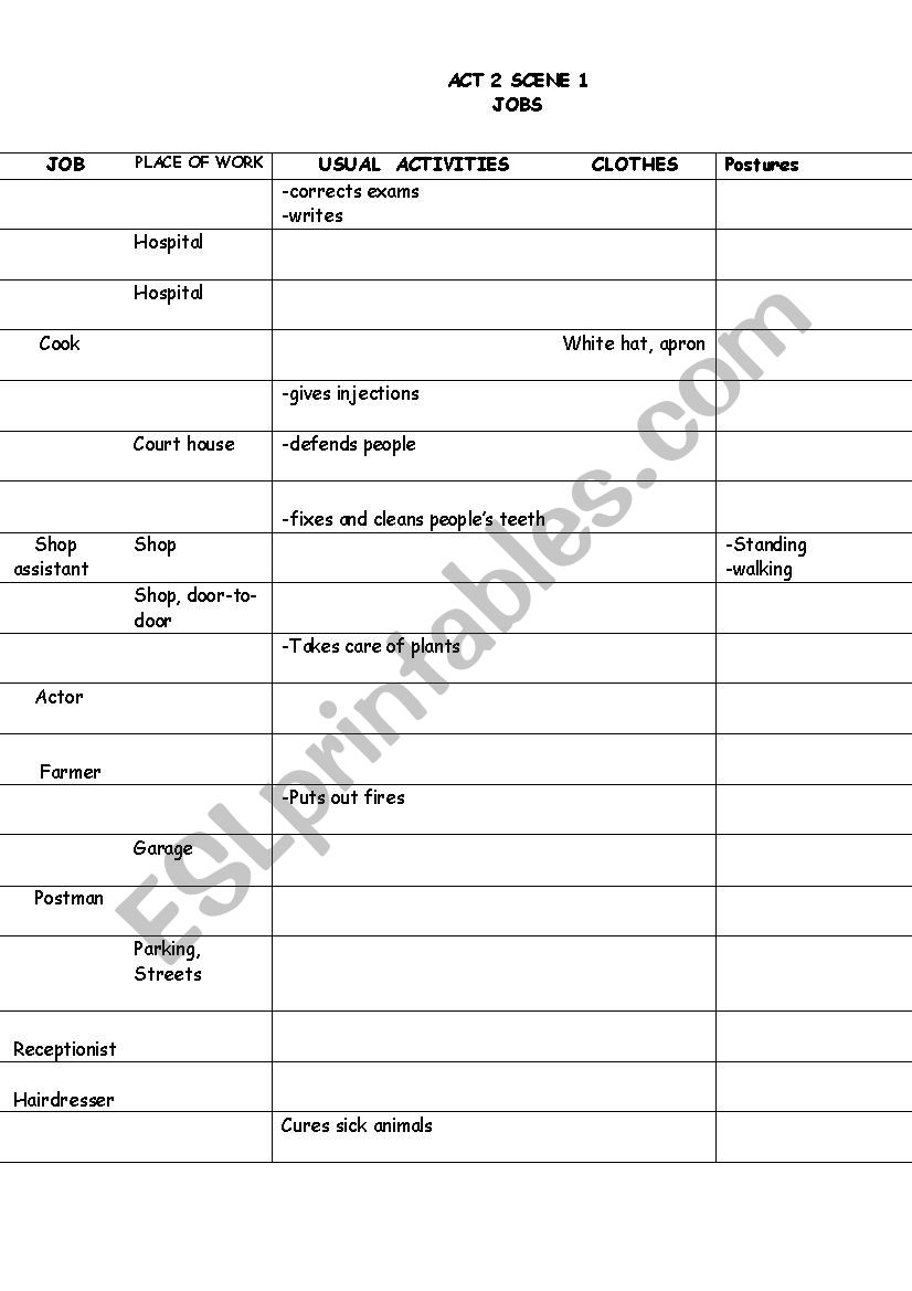 JOBS worksheet