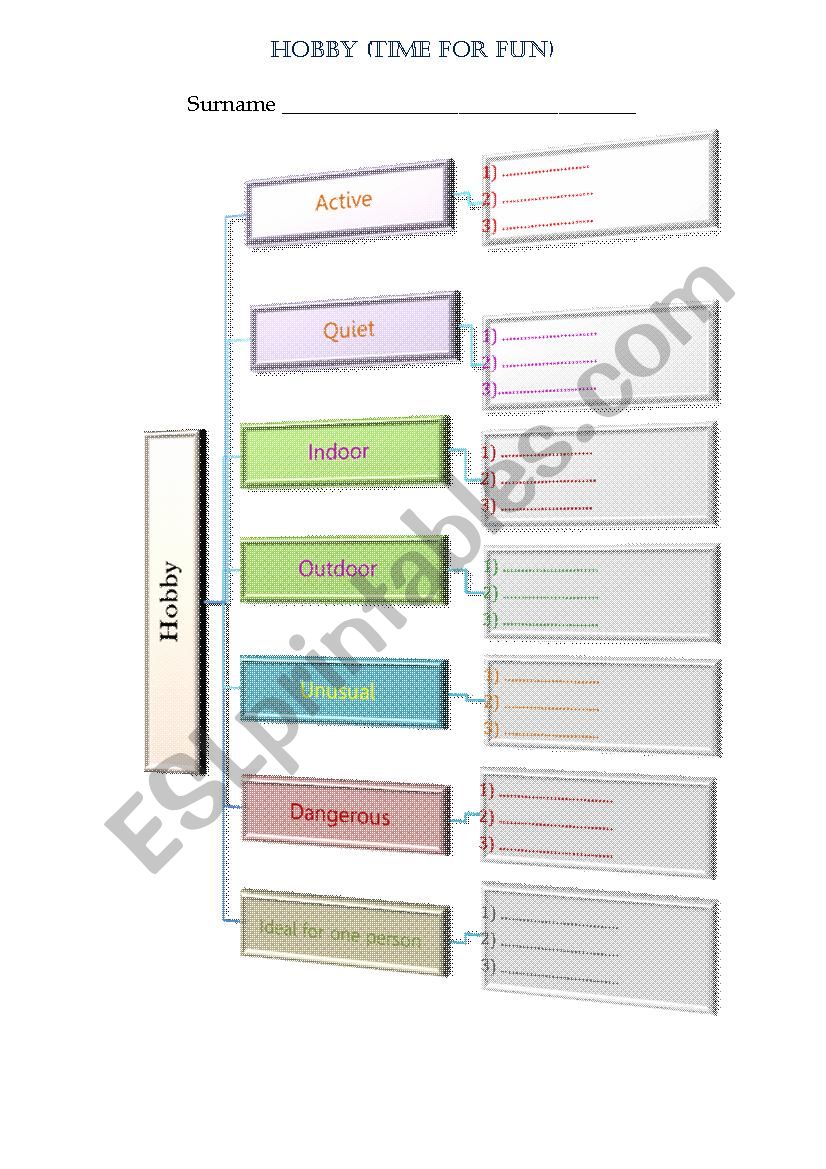 Hobby worksheet