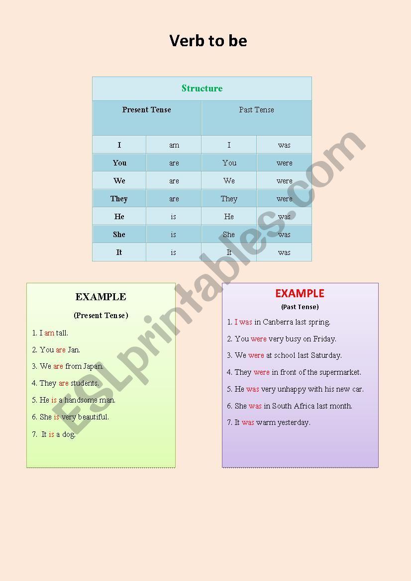 verb to be worksheet