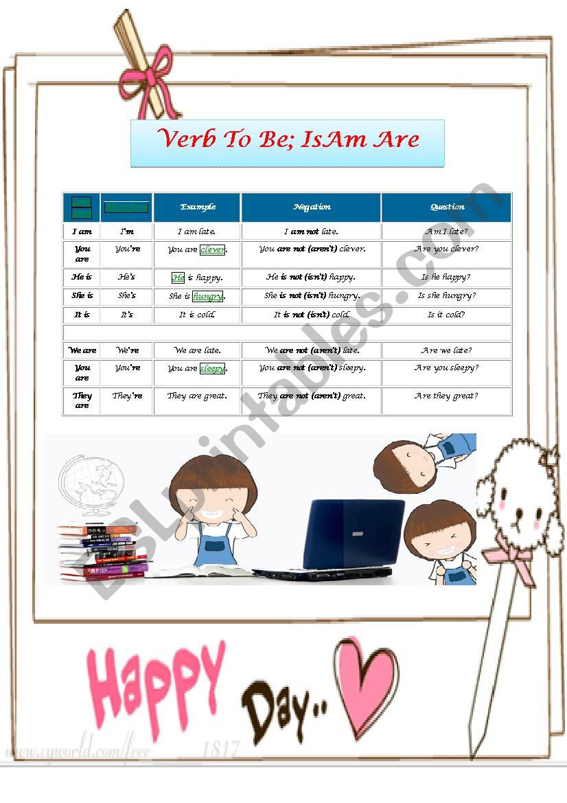 verb to be (is am are) worksheet