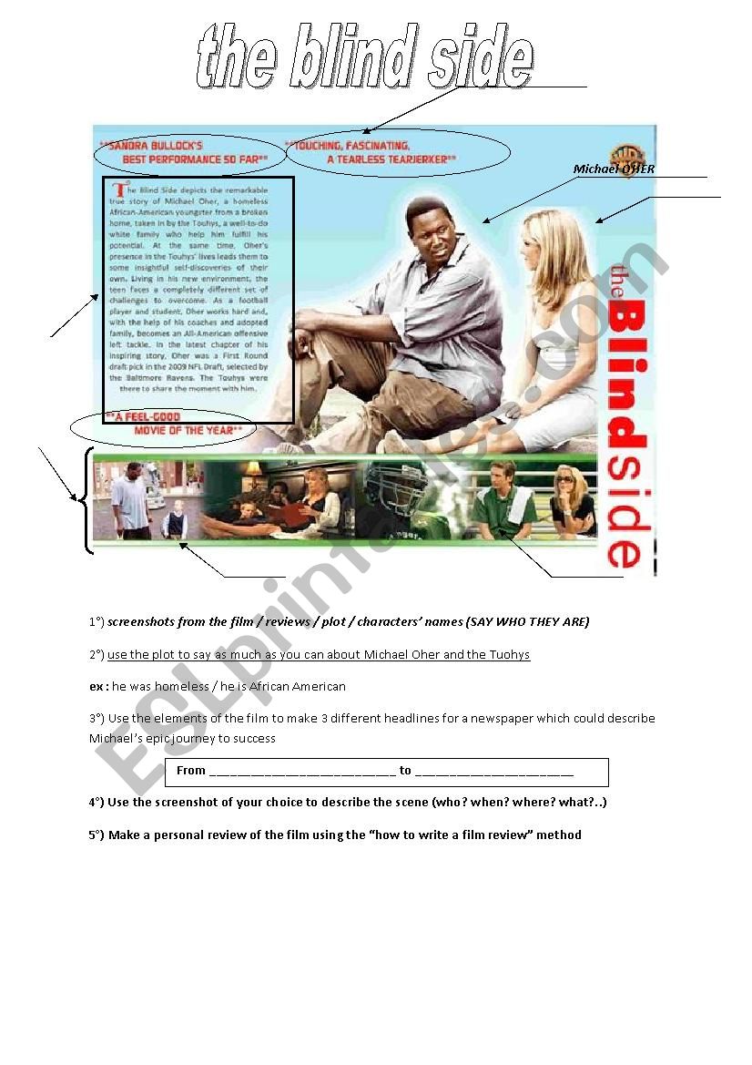 the blind side DVD cover worksheet