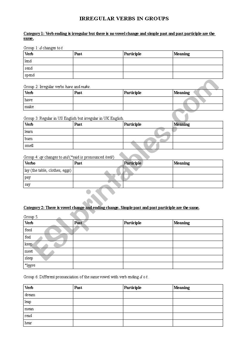 Irregular verb chart in groups. 