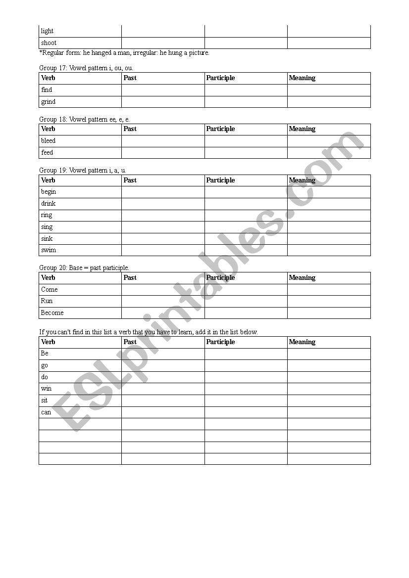 Irregular Verb Chart In Groups Esl Worksheet By Jaritasm