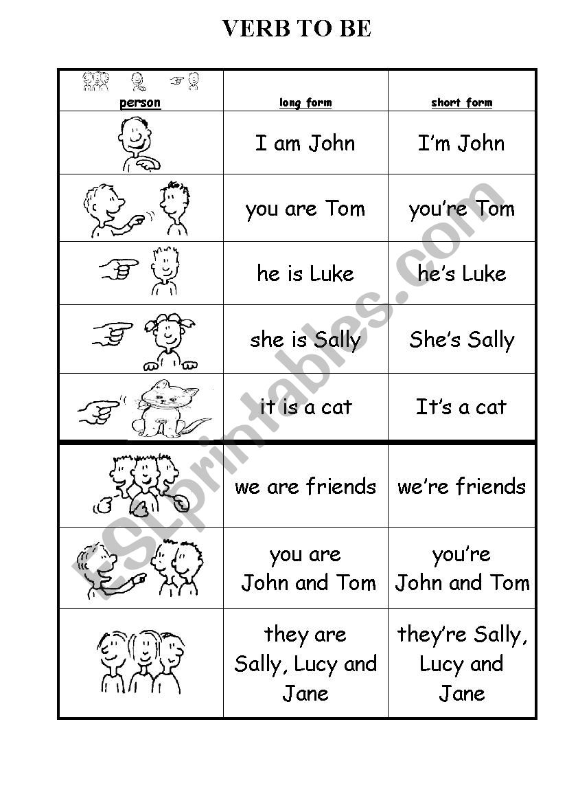 TO BE FRO YOUNG LEARNERS worksheet