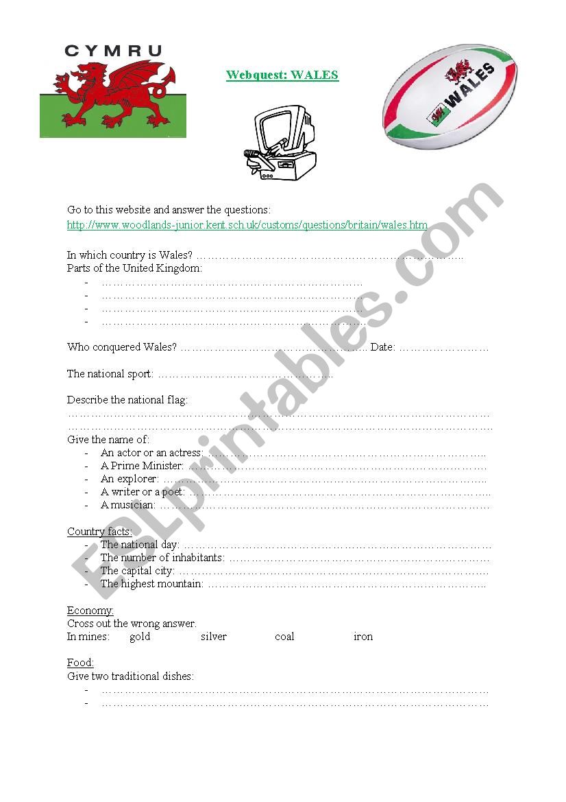 Wales: Webquest worksheet