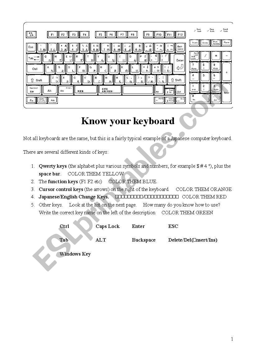 Know Your Keyboard worksheet