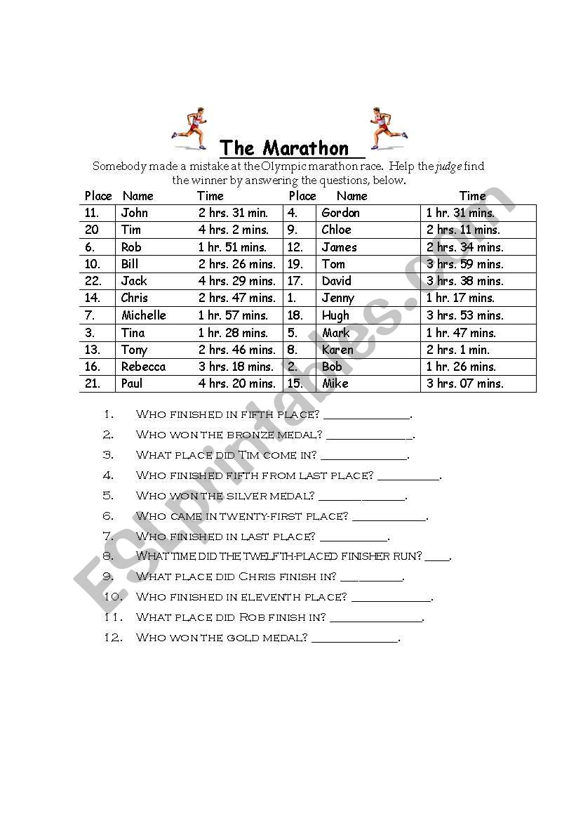The Marathon worksheet