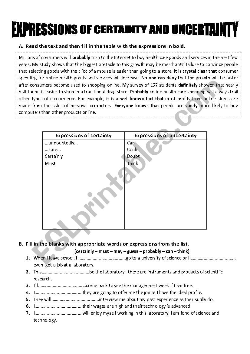 Certainty uncertainty worksheet