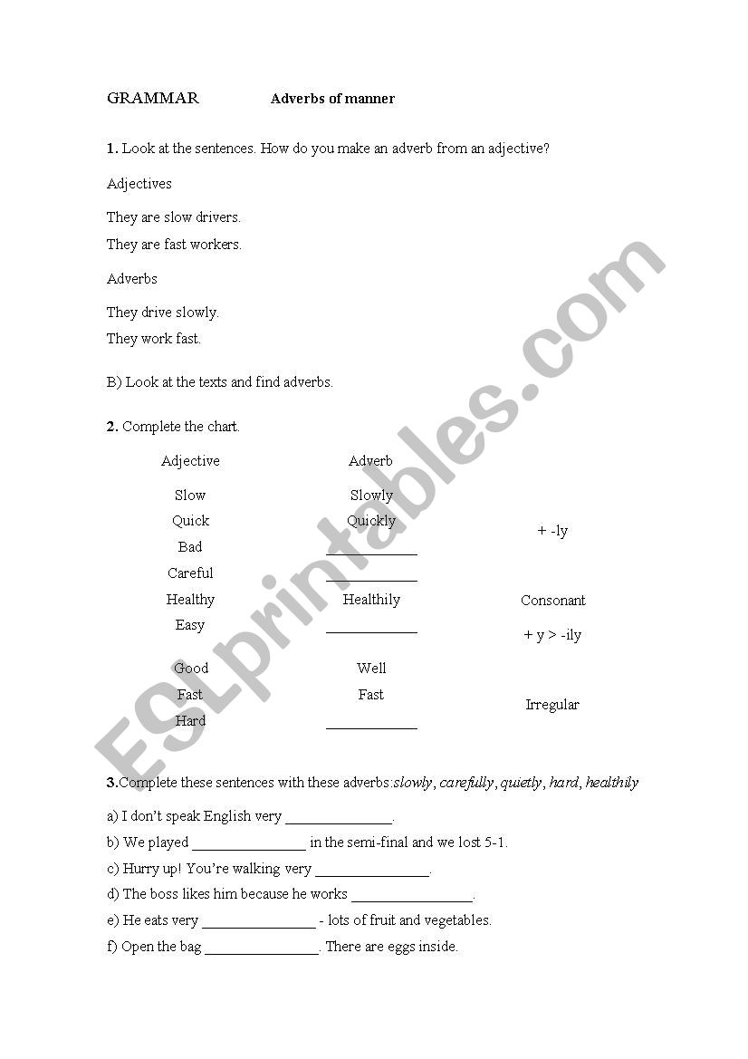 Adverbs of manner worksheet