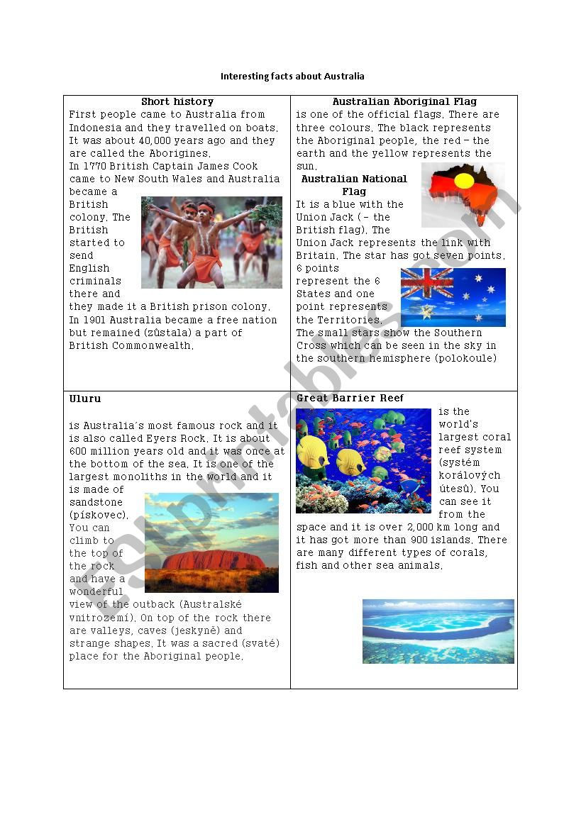 Interesting facts about Australia