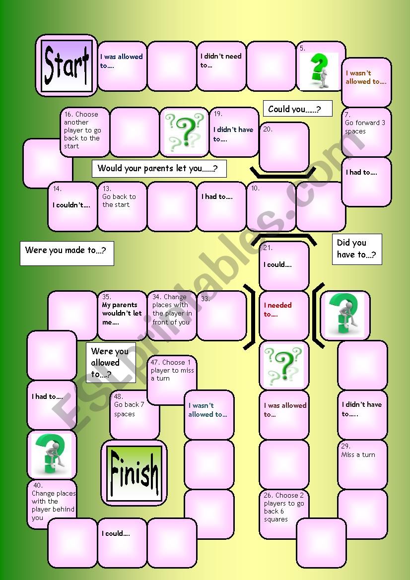 Modal verbs of obligation worksheet