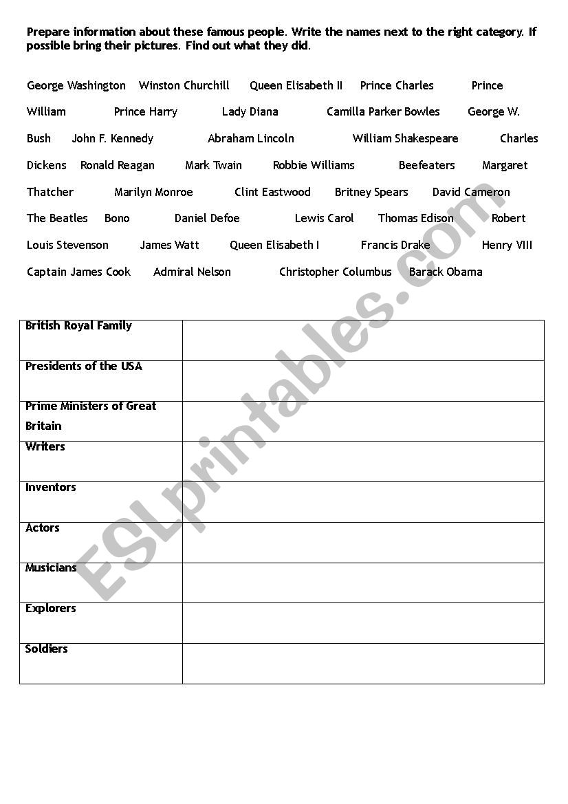 Famous Britons and Americans worksheet