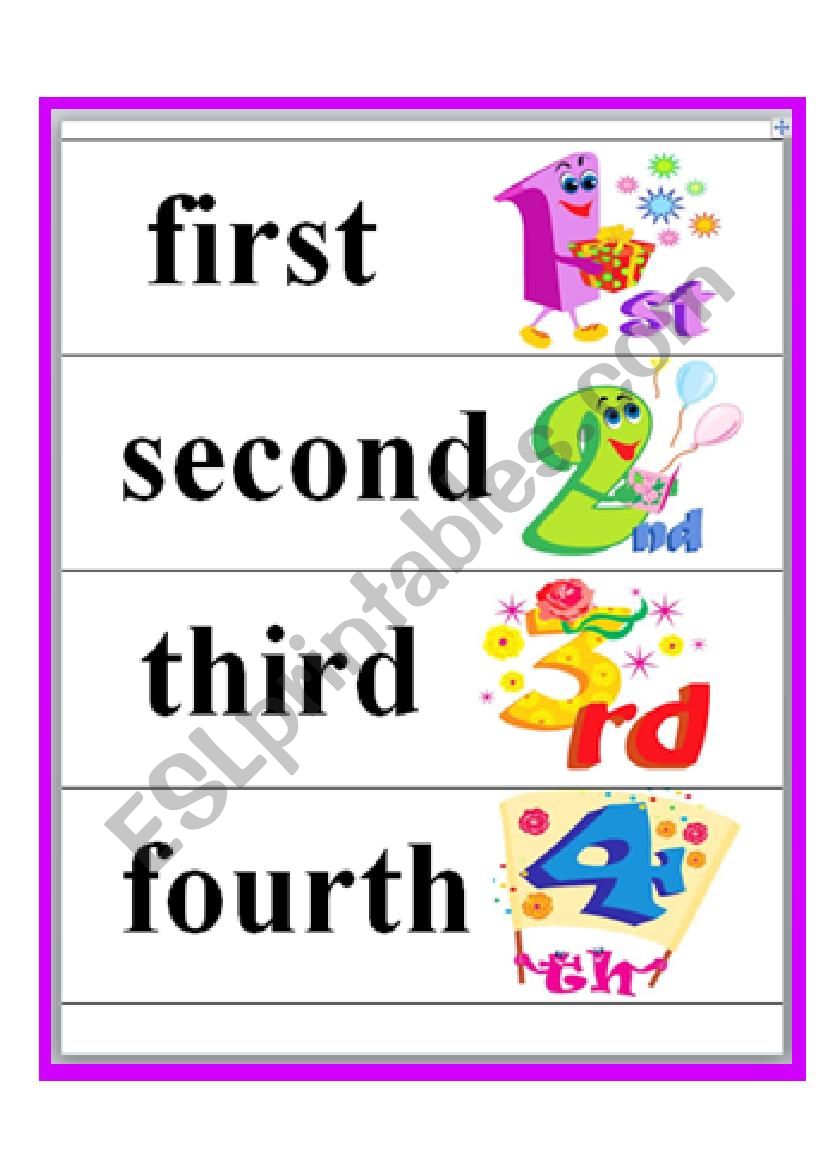 Ordinal numbers worksheet