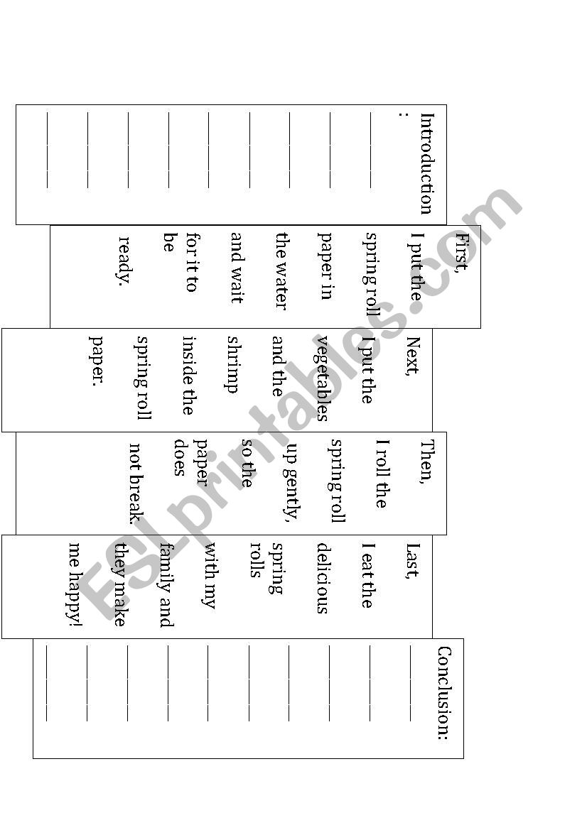 Exercise for Writing Introductions and Conclusions for How tos