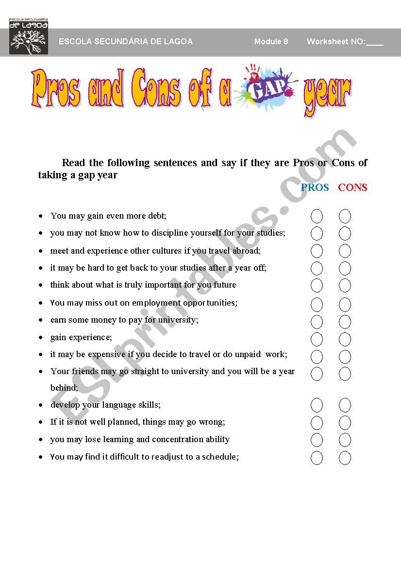 Pros and Cons of a Gap Year worksheet