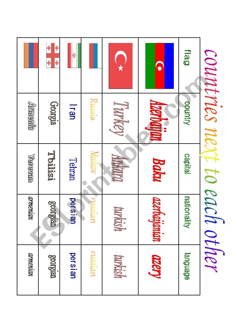 countries worksheet