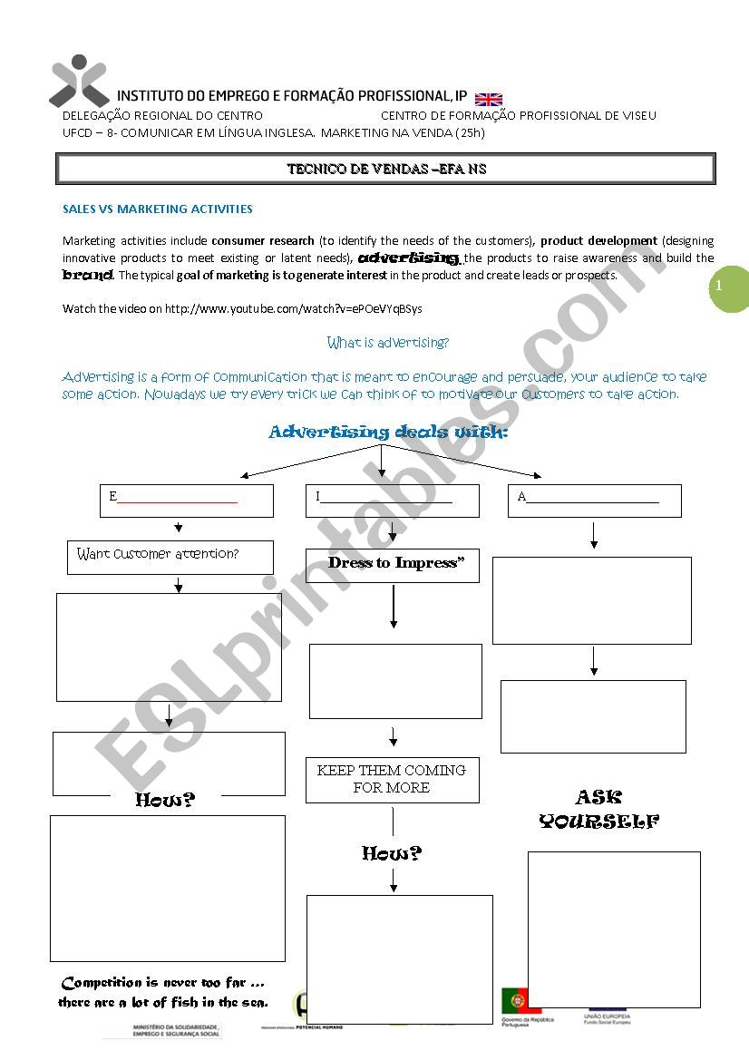 What is advertising worksheet