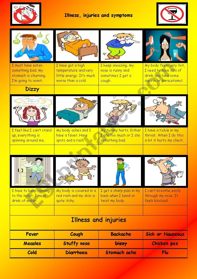Illness, injuries and symptoms