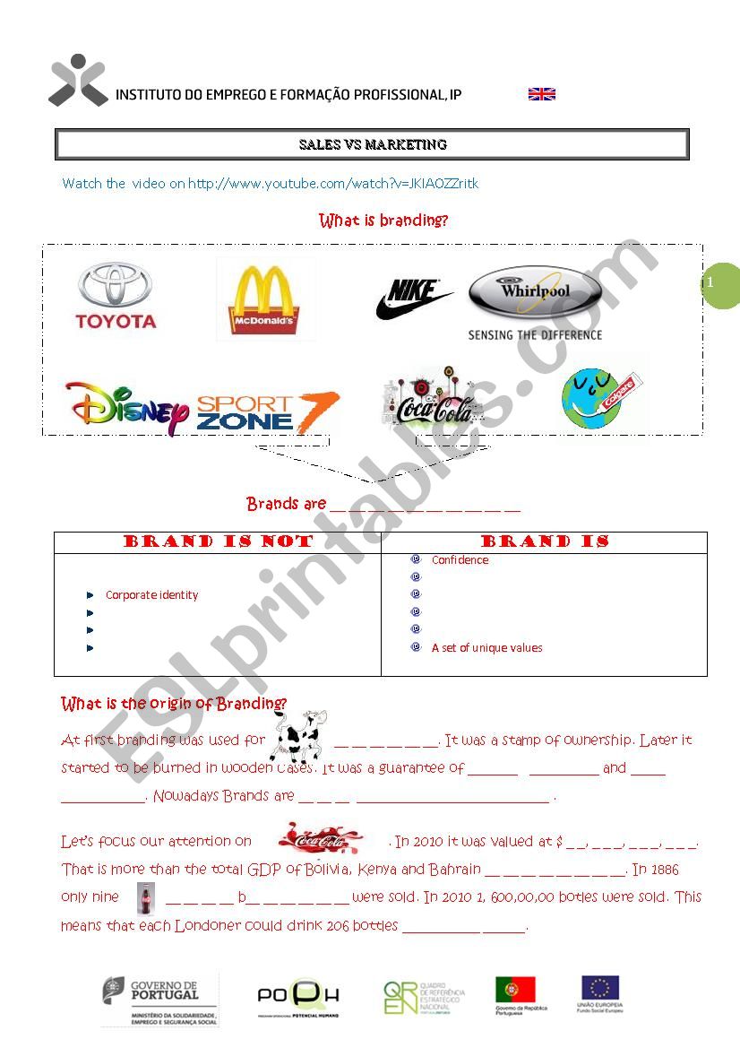 What is branding worksheet