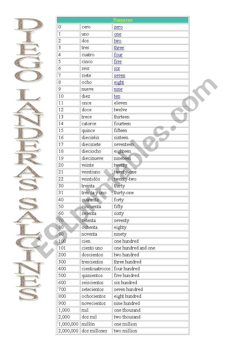 numbers worksheet