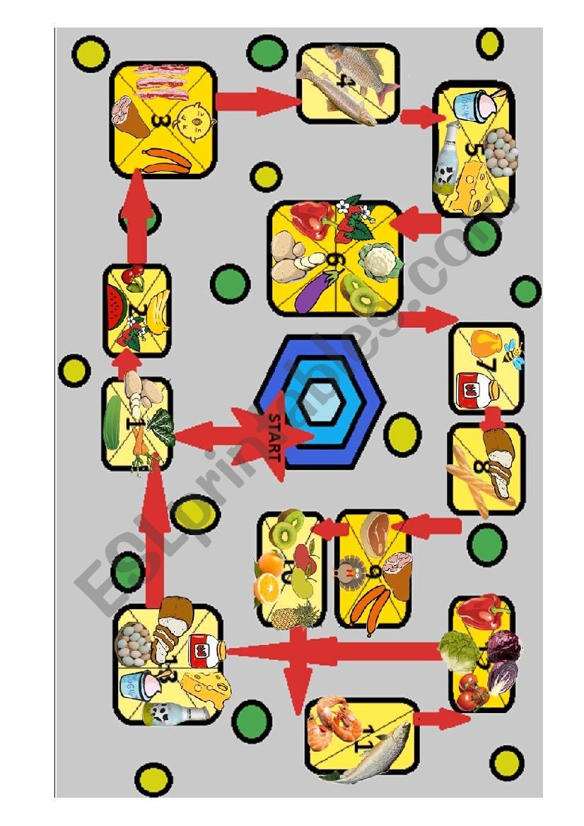 Farms Market - Food Board Game 