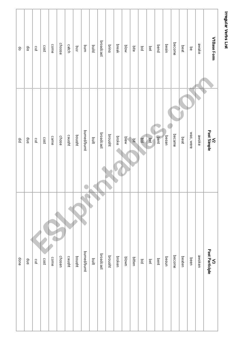 irregular verbs worksheet