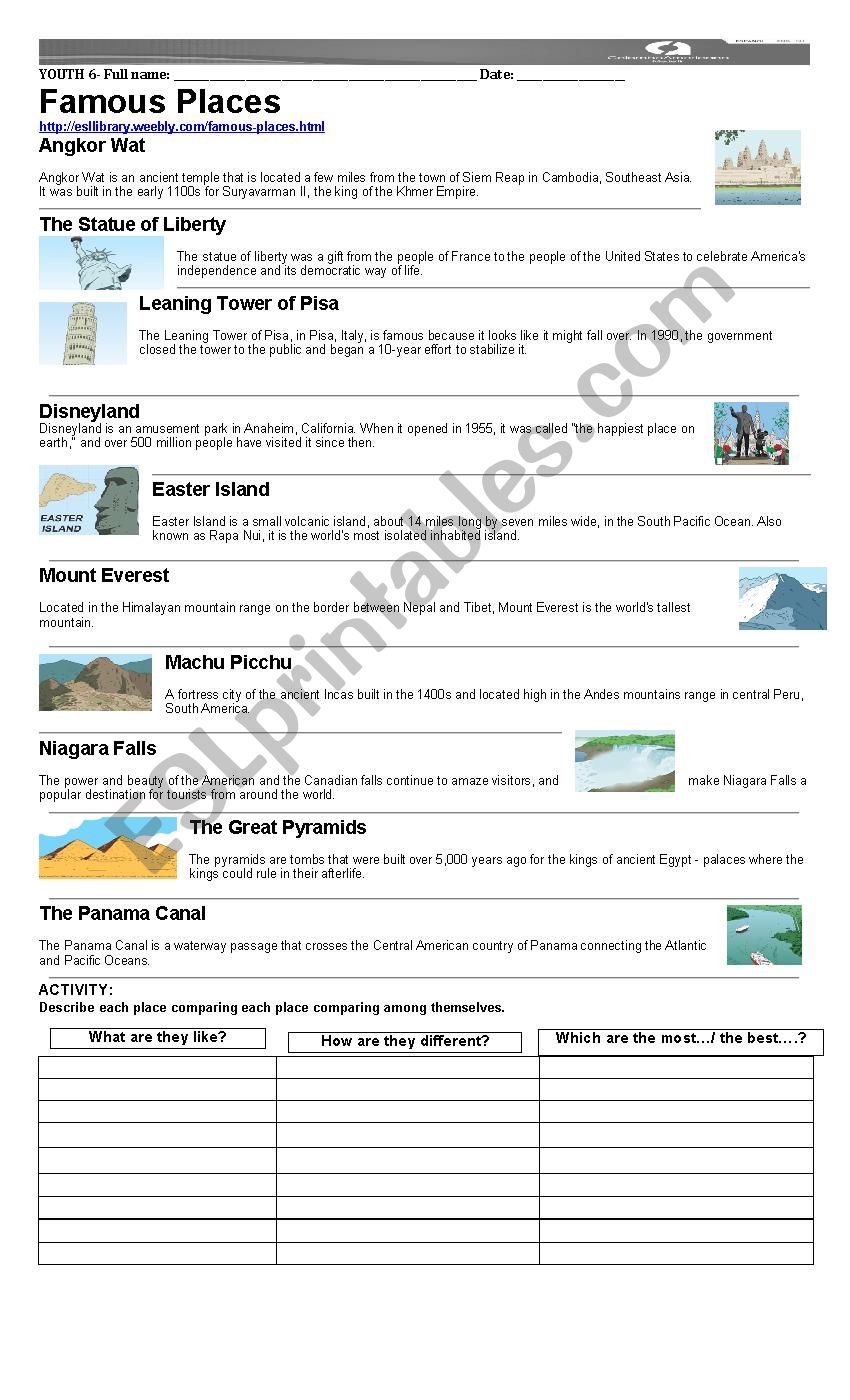 Places around the world worksheet