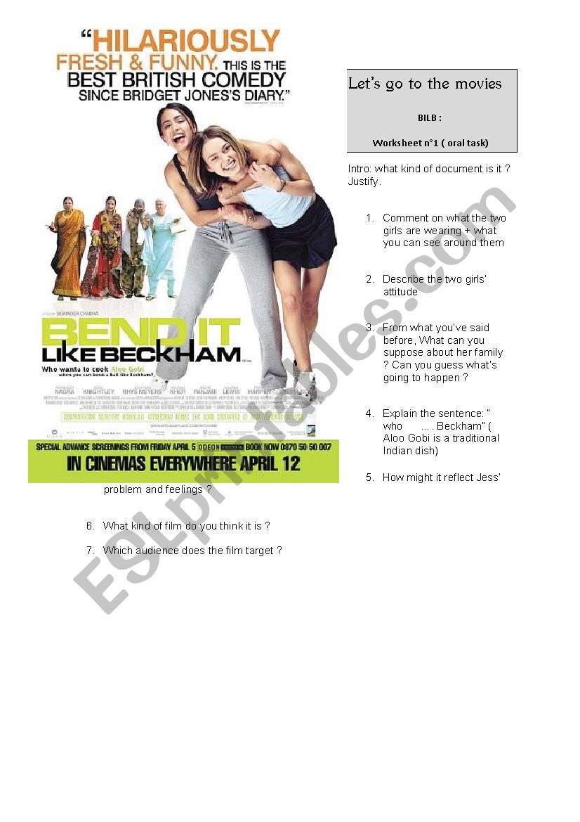 poster of the movie Bend it like beckham 