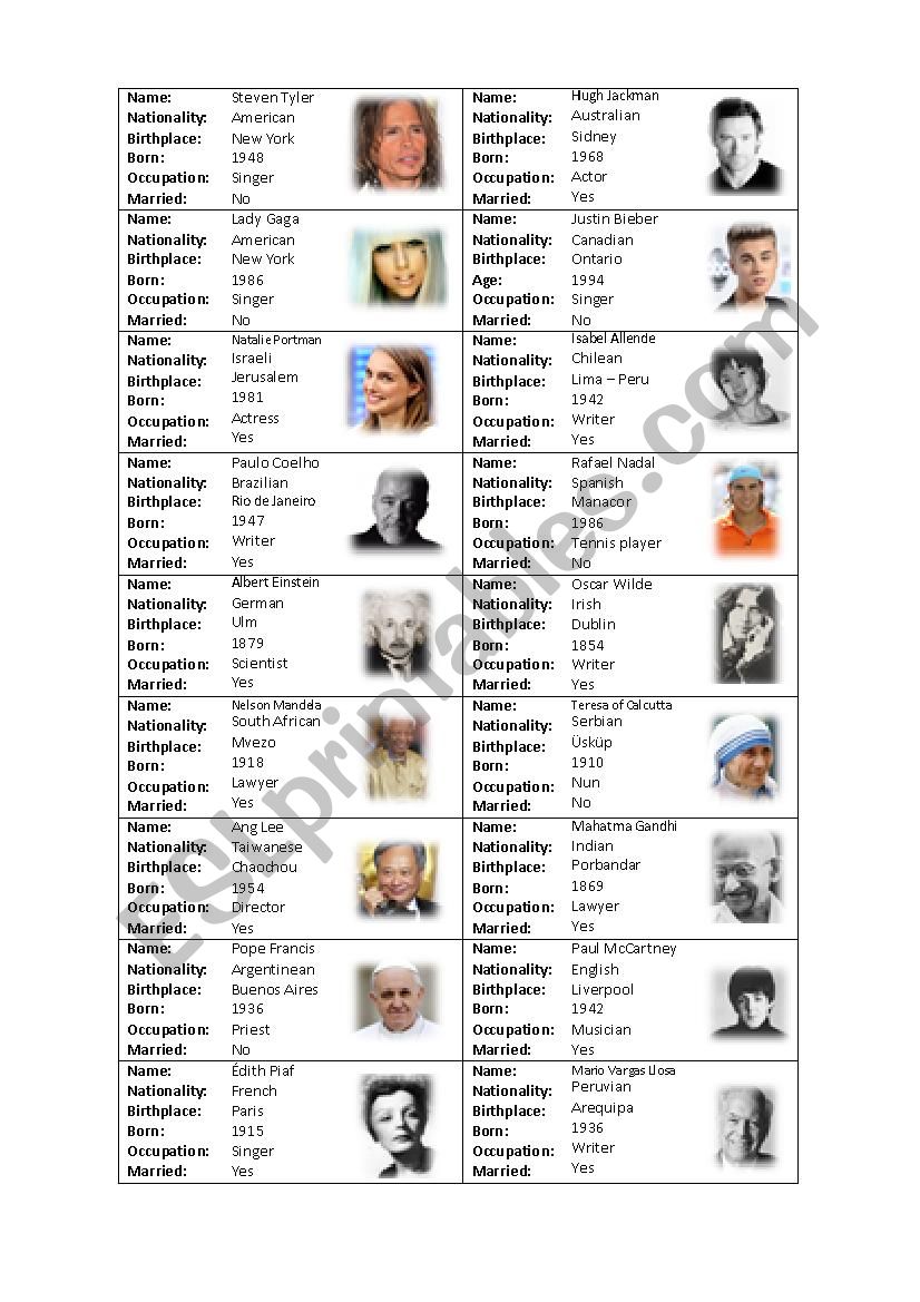 Famous people information worksheet