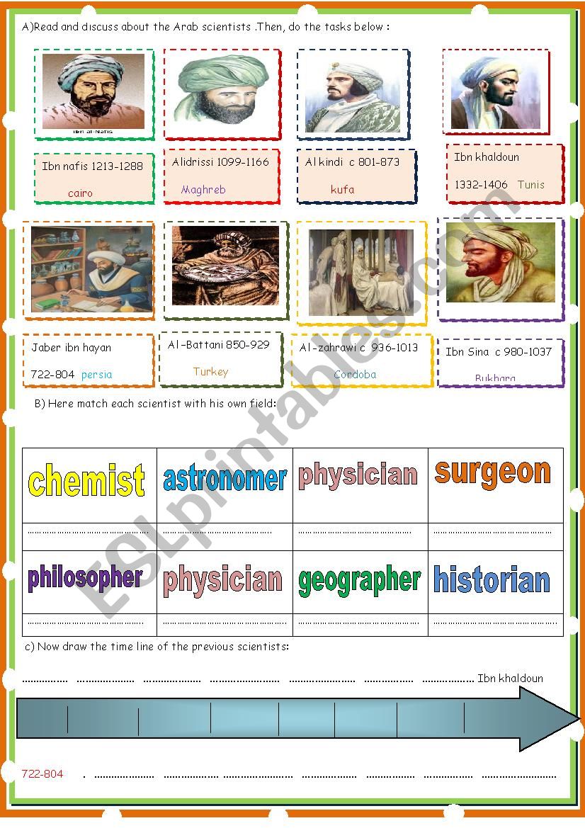 Arab scientists worksheet