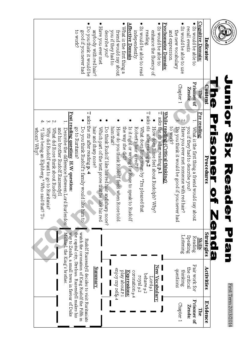 The Prisoner of Zenda Lesson plan Ch 1