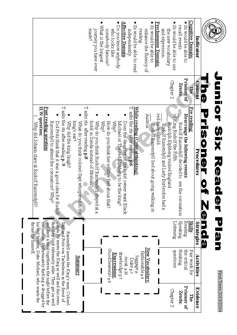 The Prisoner of Zenda Lesson plan Ch 2