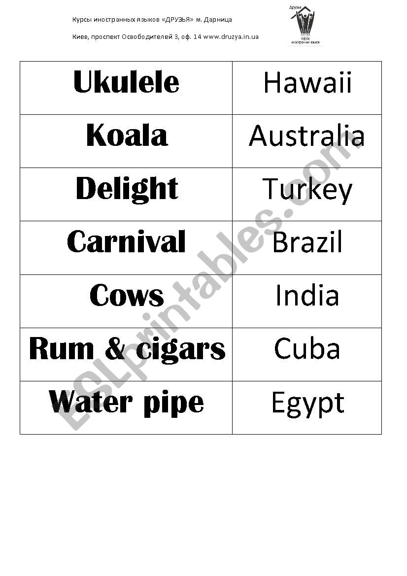 Warm Countries - typical objects