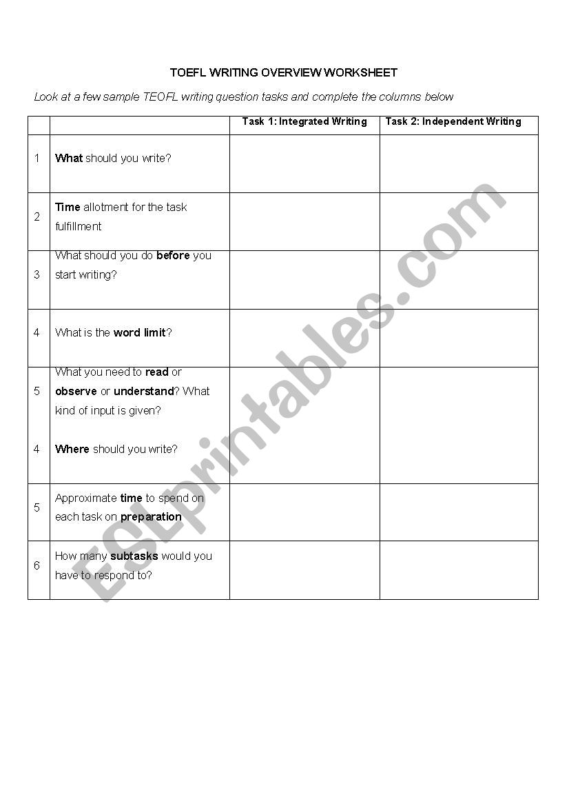 TOEFL Writing Test Overview Activity for Classrooms