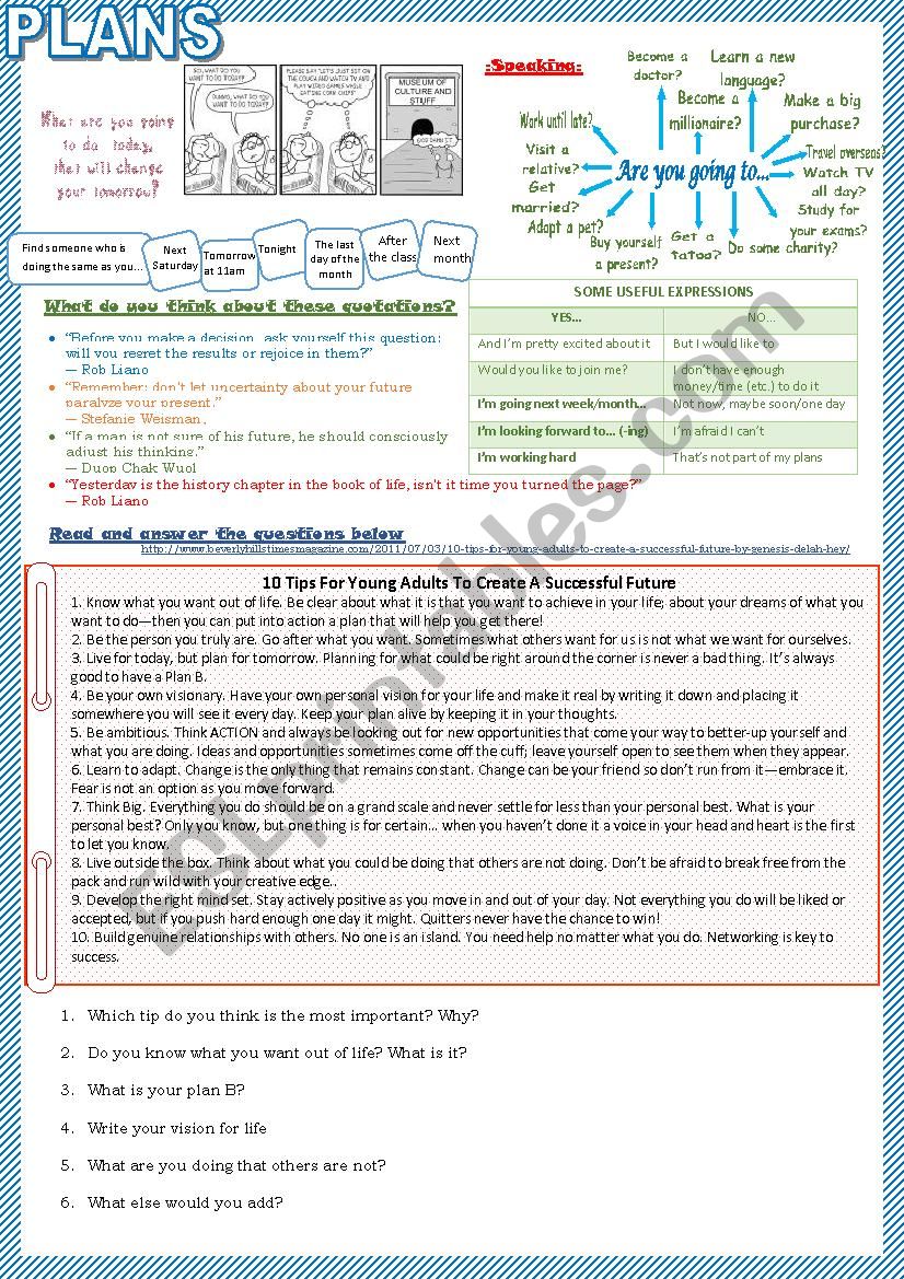 Future -going to - worksheet