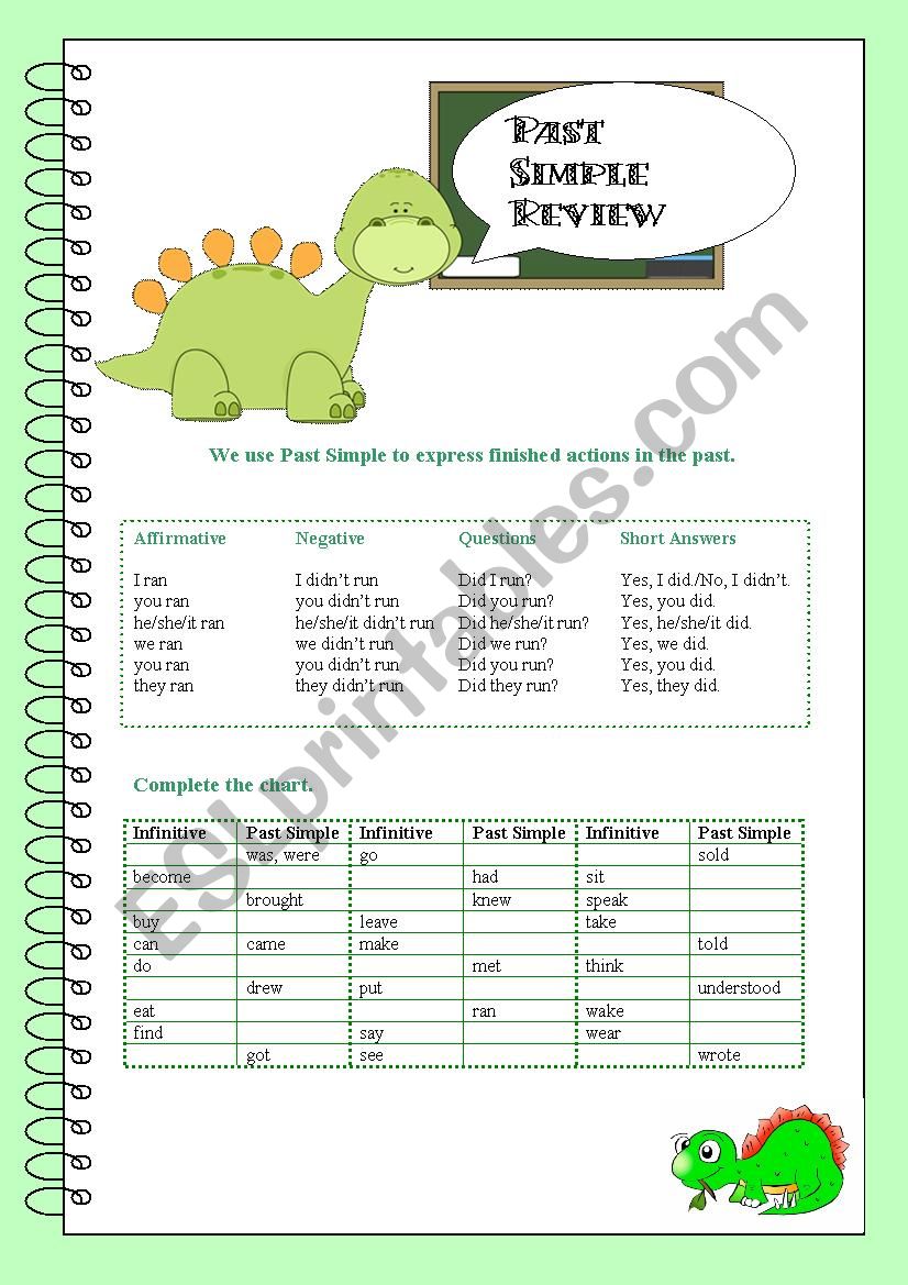 Past Simple Review worksheet