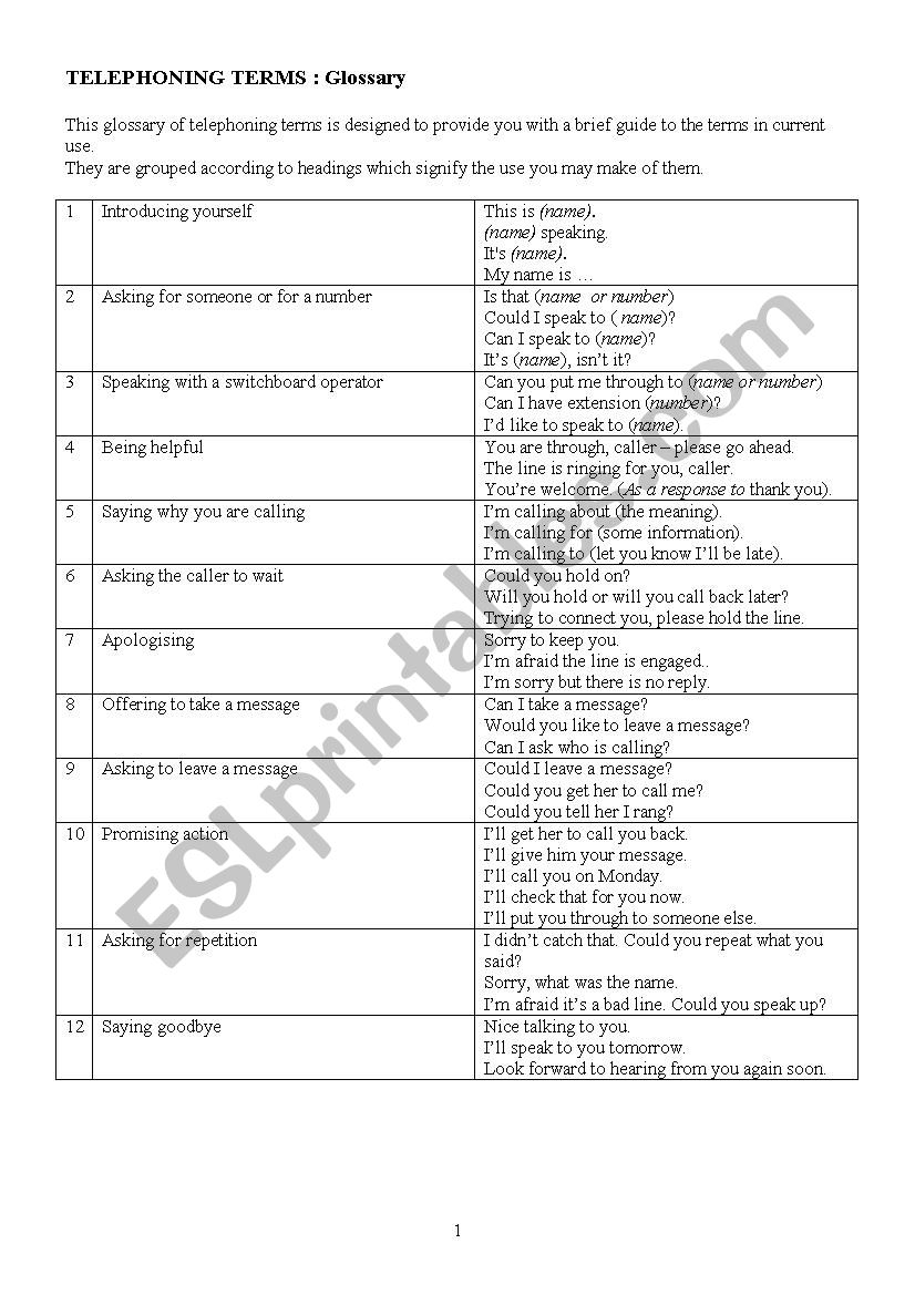 telephone glossary worksheet