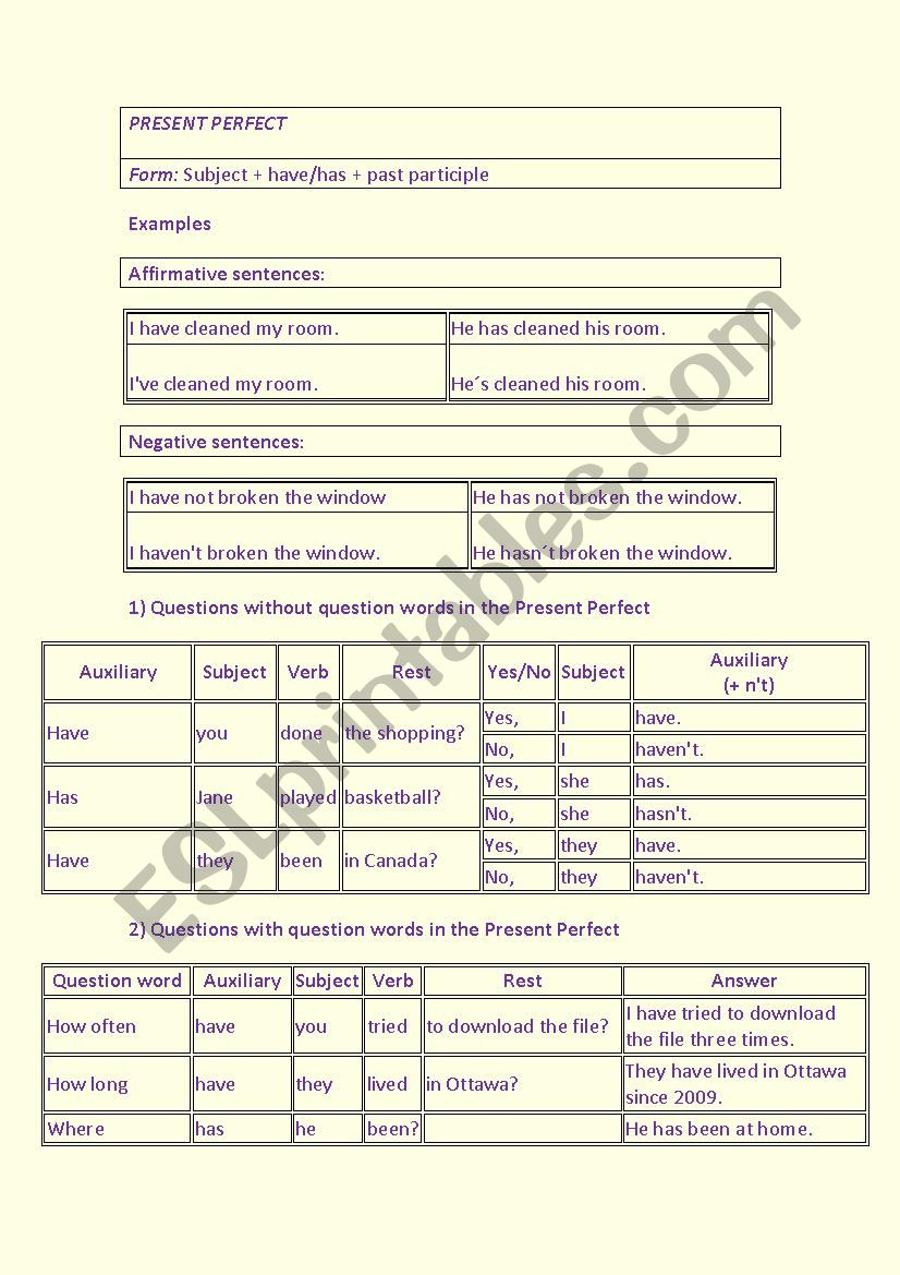 Present Perfect worksheet