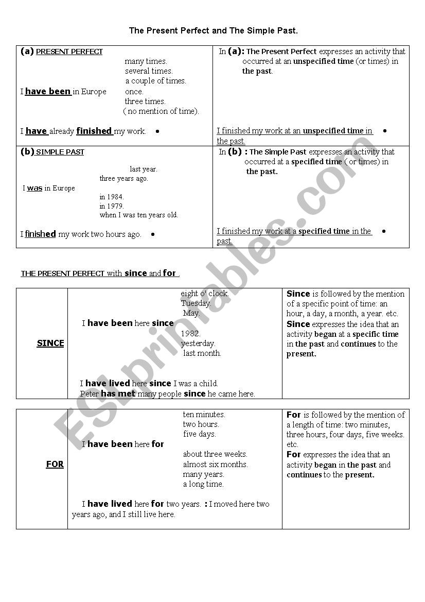 The present Perfect Tense worksheet