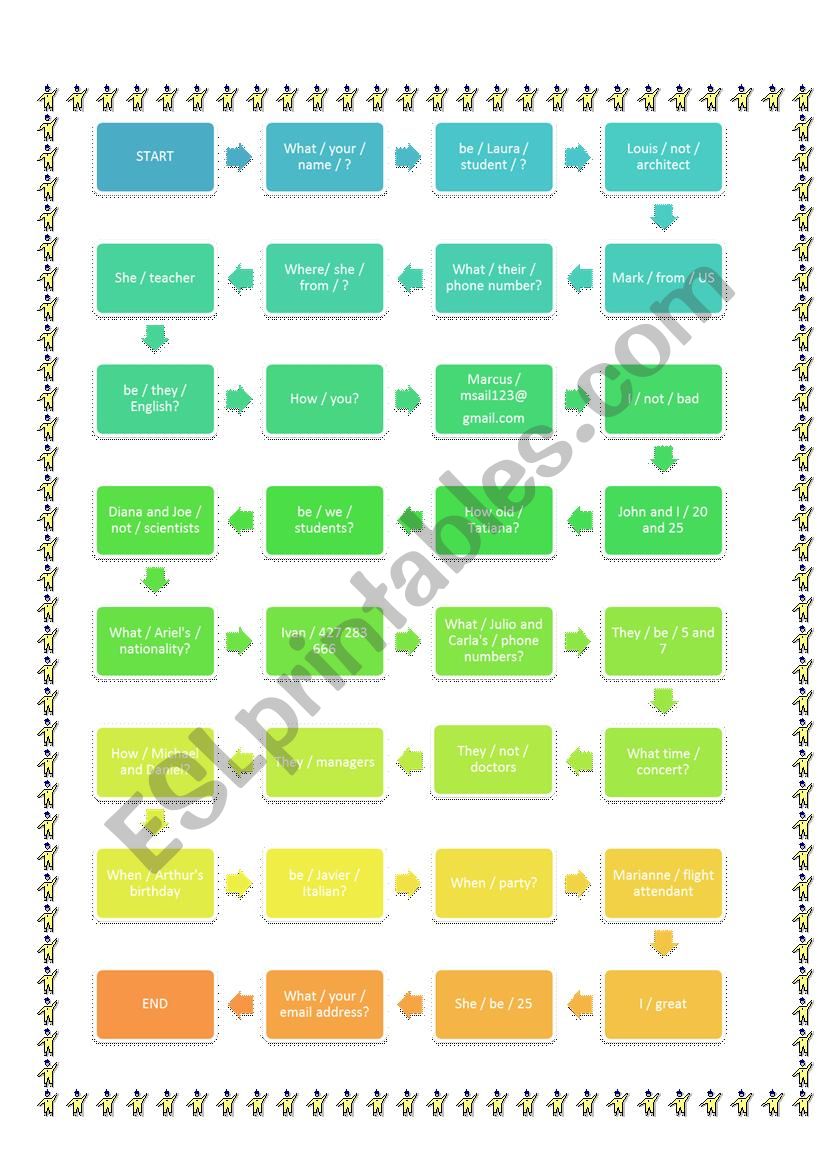 Verb to be board game worksheet