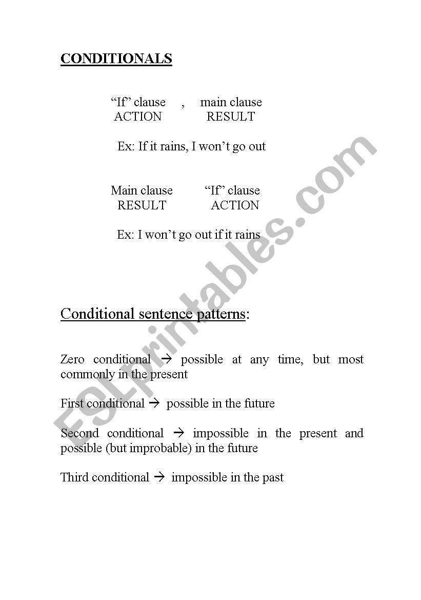 Conditionals worksheet