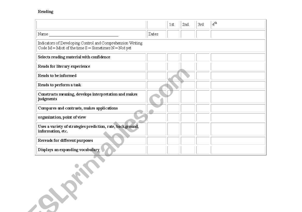 Assessment Checklists worksheet