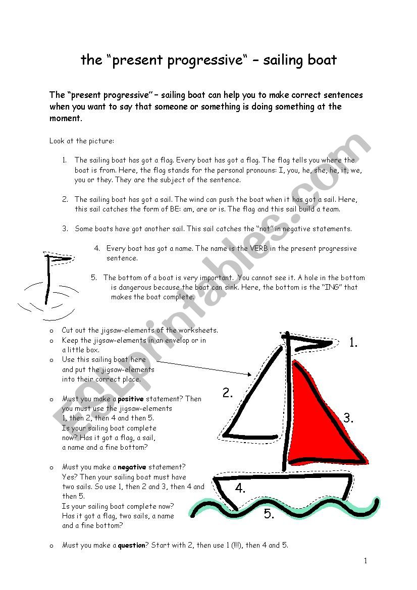 the present continuous sailing boat