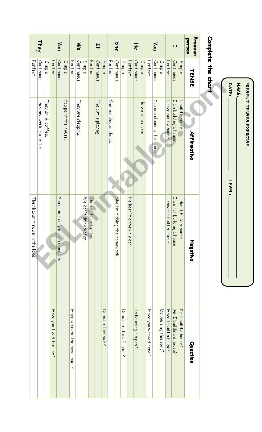 PRESENT TENSES EXERCISE worksheet