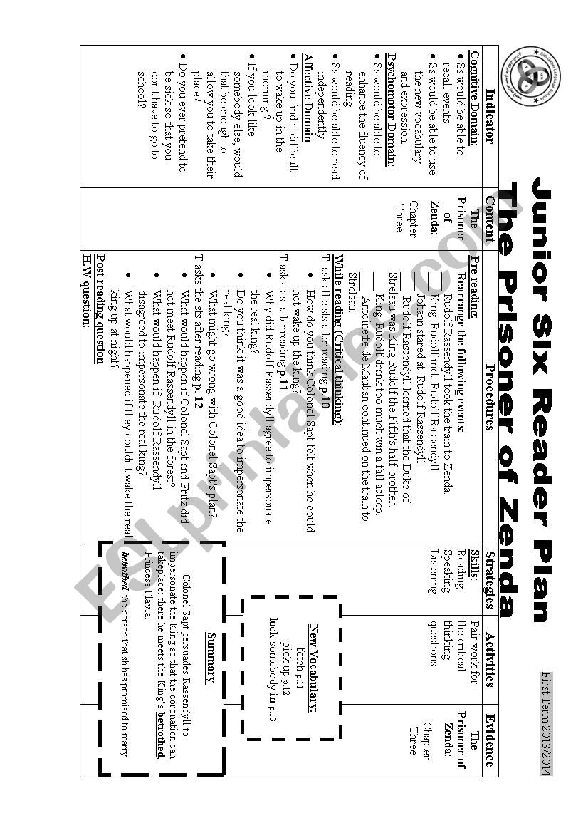 The Prisoner of Zenda Lesson plan Ch 3